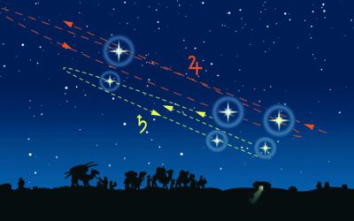 Beitrag Radio Zürisee zum Stern von Bethlehem, 16.12.21